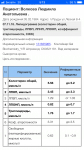 Хотела бы узнать расшифровку липидограммы, если вам не сложно фото 1