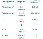 Помогите рассчитать дозу фото 1