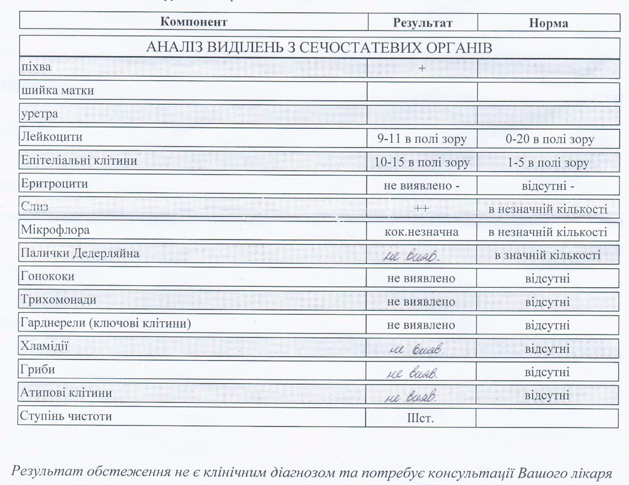 Обои тип 2 что значит