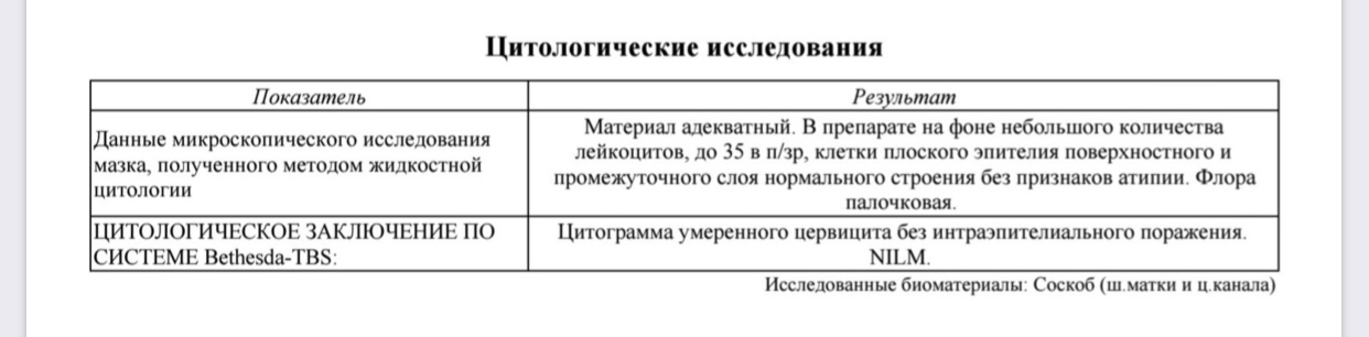 Жидкостная цитология впч тест. Жидкостная цитология Результаты. Результаты жидкостной цитологии шейки матки расшифровка норма.