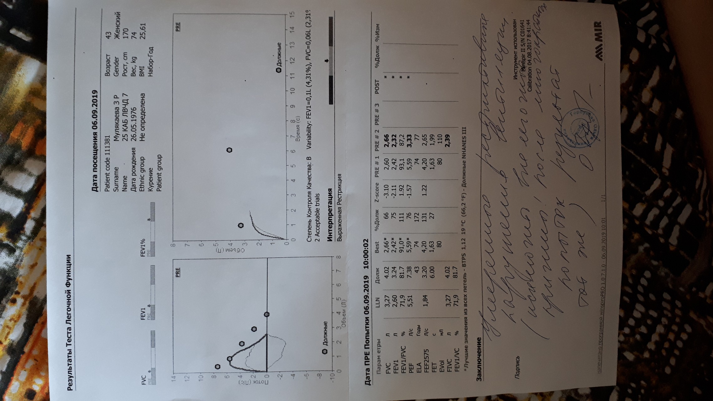 Заключение спирометрии образец