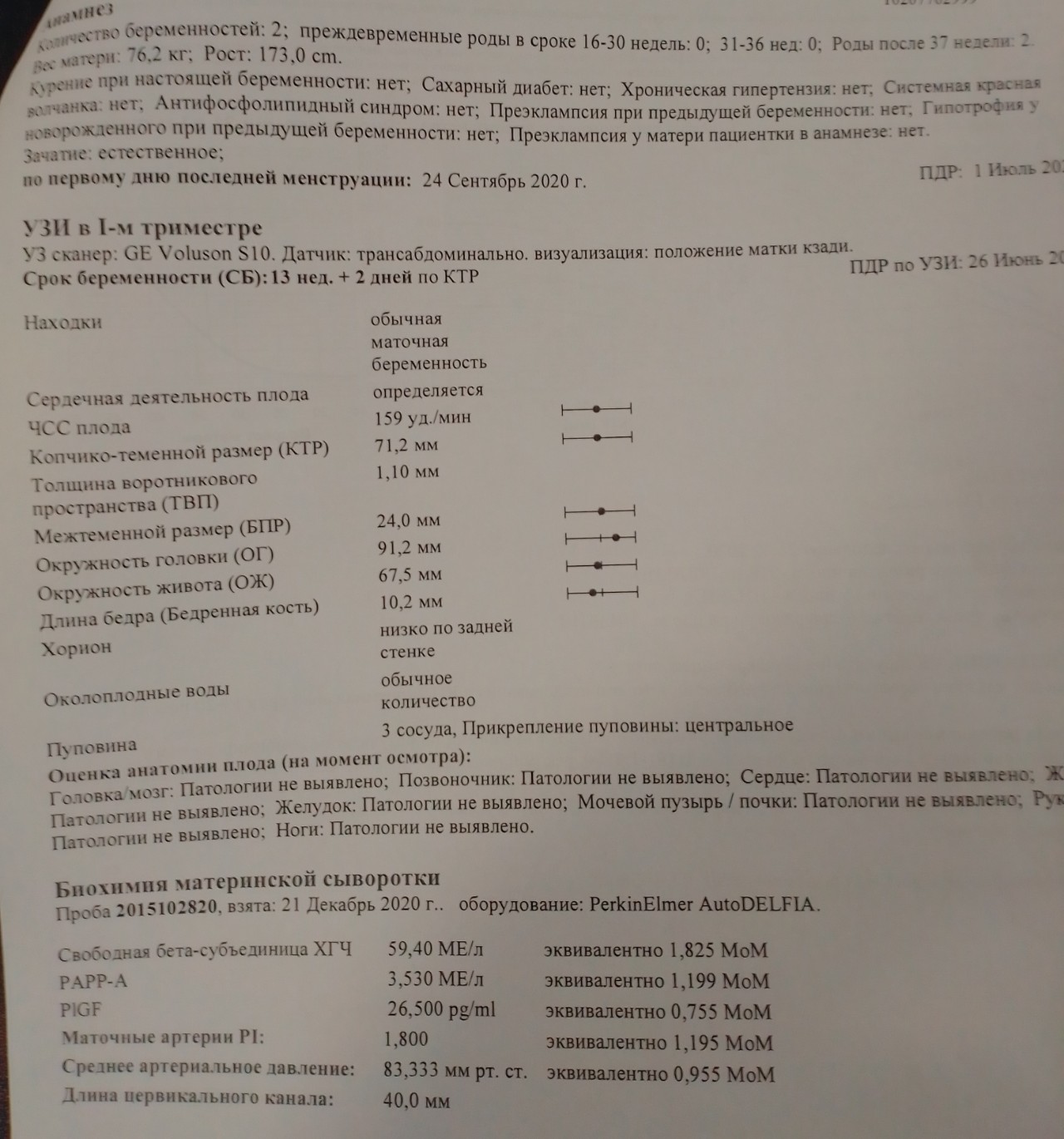 Хгч 13 ме л. Средний индивидуальный риск. Трисомия 21 18 13 базовый и индивидуальный риск норма. Трисомия 21 18 13 норма в 1 триместре. Трисомии 21 18 13 расшифровка и нормальные показатели.