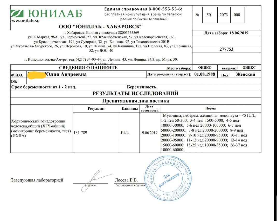 Карта липецка по коронавирусу