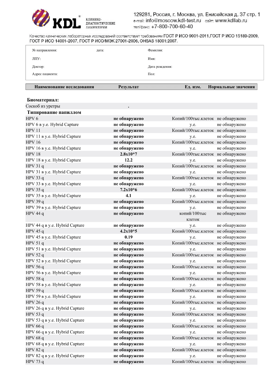 Впч расшифровка. Расшифровка анализа ВПЧ KDL. КДЛ анализ ВПЧ. КДЛ ВПЧ 12 типов. HPV расшифровка анализа.