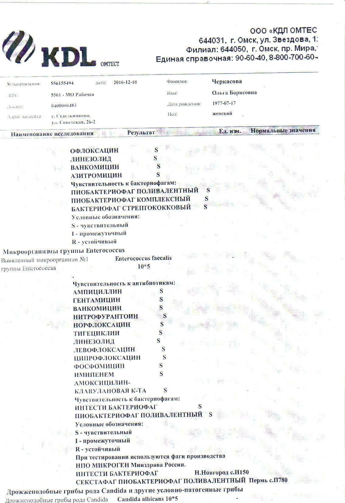 Анализ крови на стрептококк в лаборатории - CMD