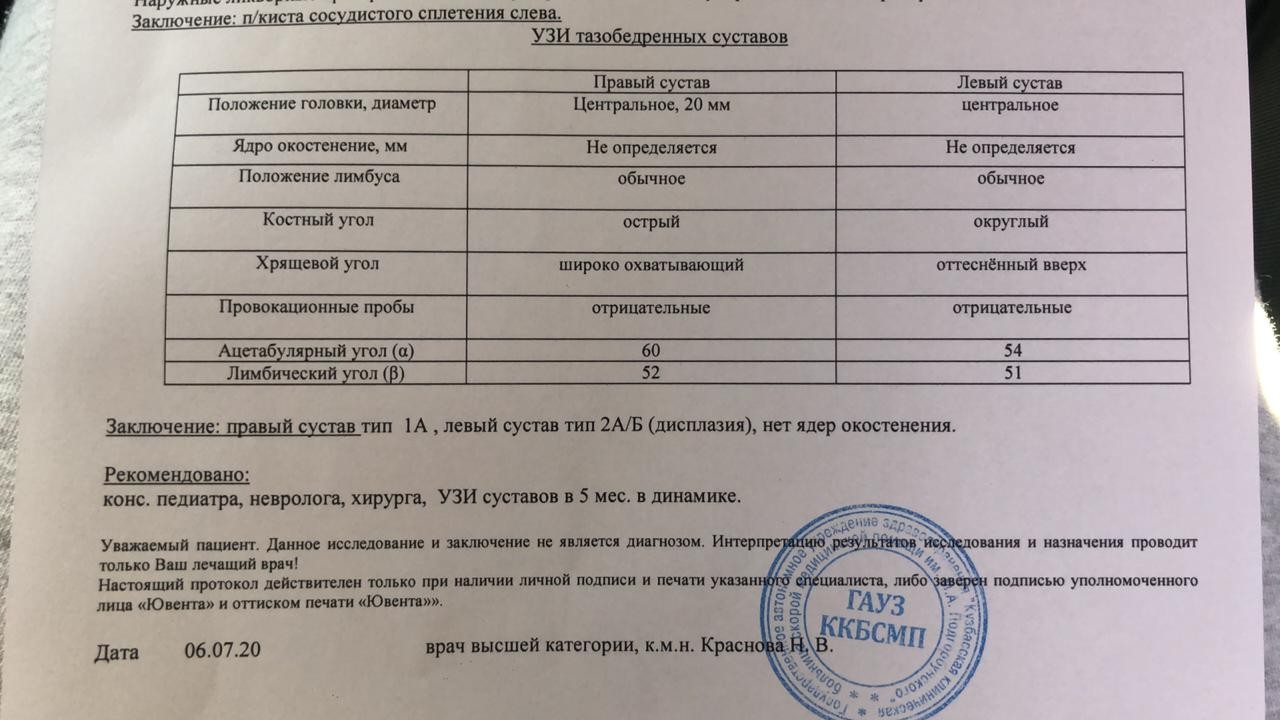 Норма углов. Расшифровка УЗИ тазобедренных суставов в 3 месяца у ребенка. УЗИ тазобедренных суставов 6 мес норма. УЗИ тазобедренных суставов младенца. УЗИ ТБС нормы углов.