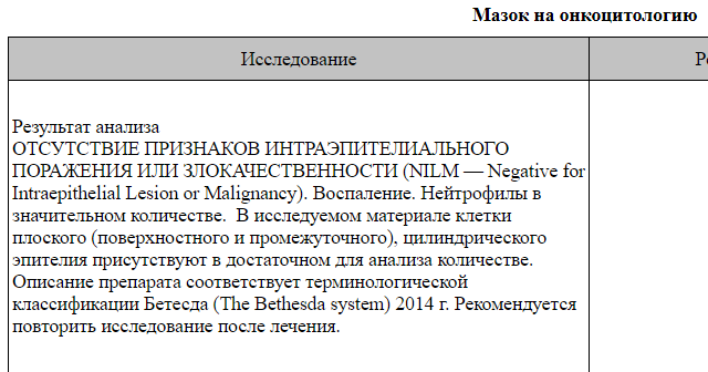 Мазок на онкоцитологию воспаление