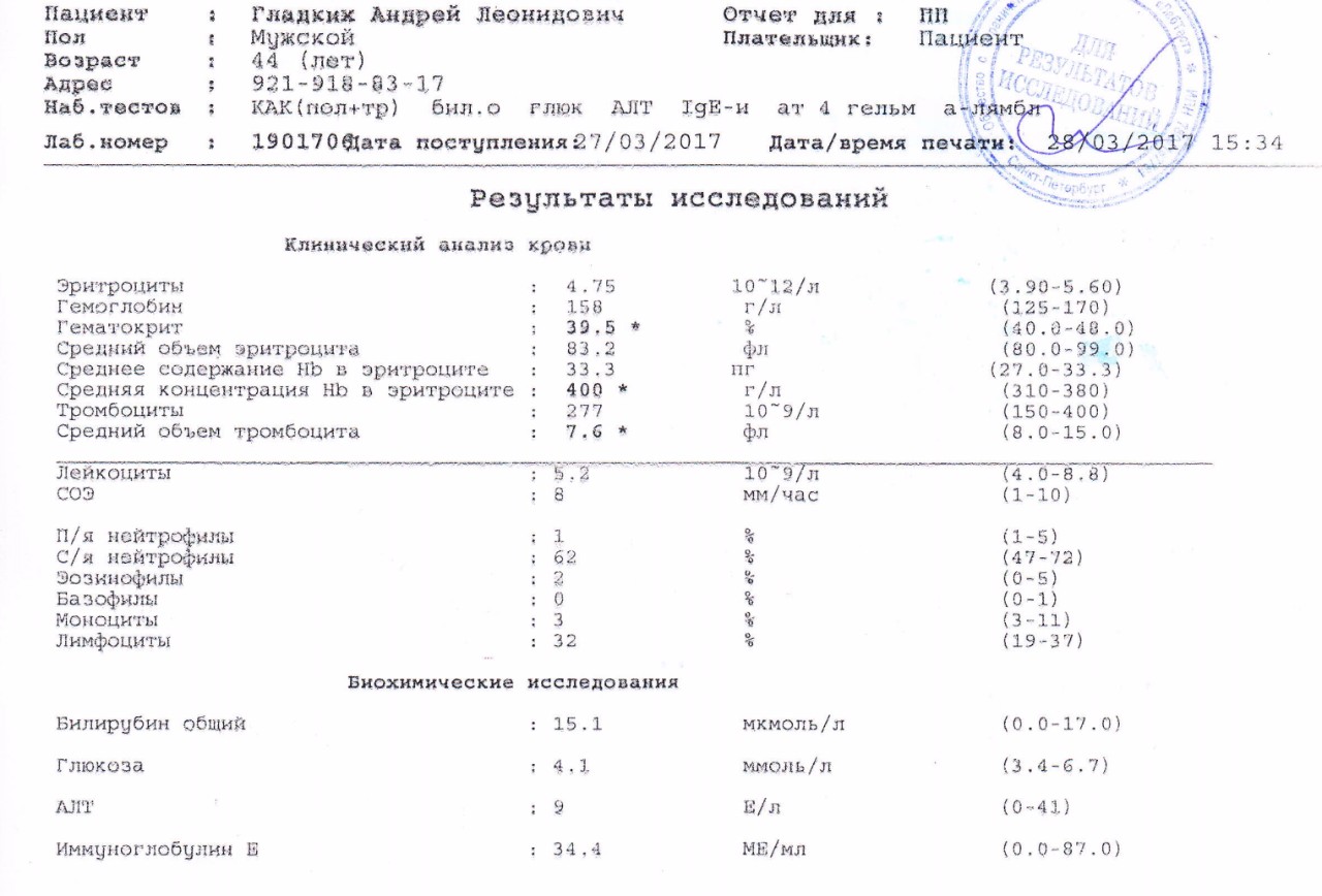 Анализ на иммуноглобулин е. Биохимический анализ крови иммуноглобулин. Бланк анализа на иммуноглобулин е. Биохимия иммуноглобулин норма. Иммуноглобулин е в клиническом анализе крови.