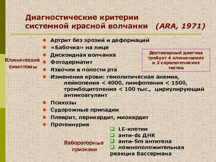 План обследования при системной красной волчанке обязательно включает определение