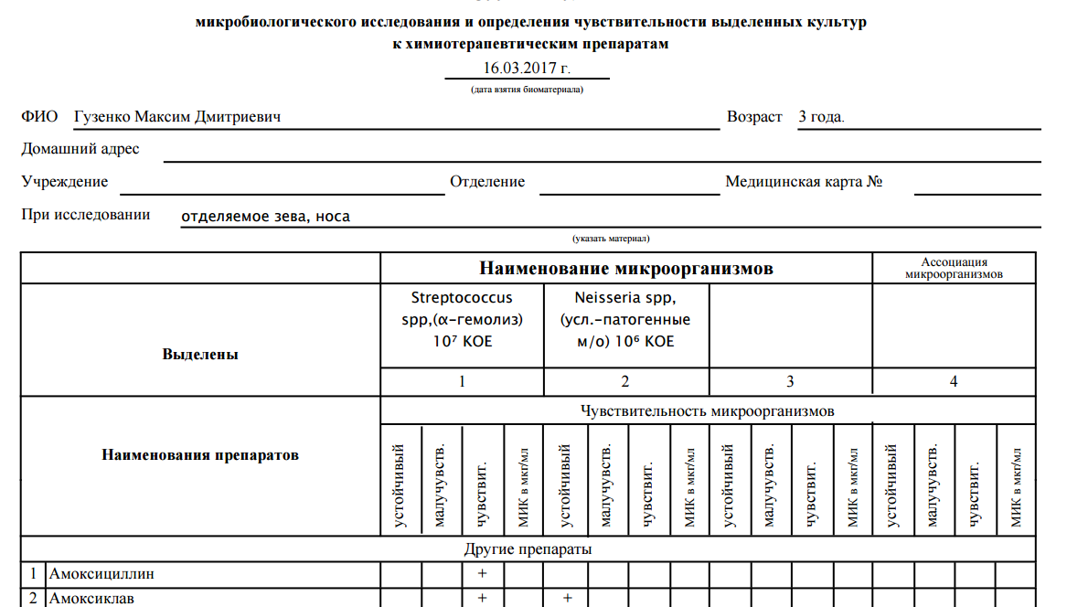 Журнал биологических аварий образец