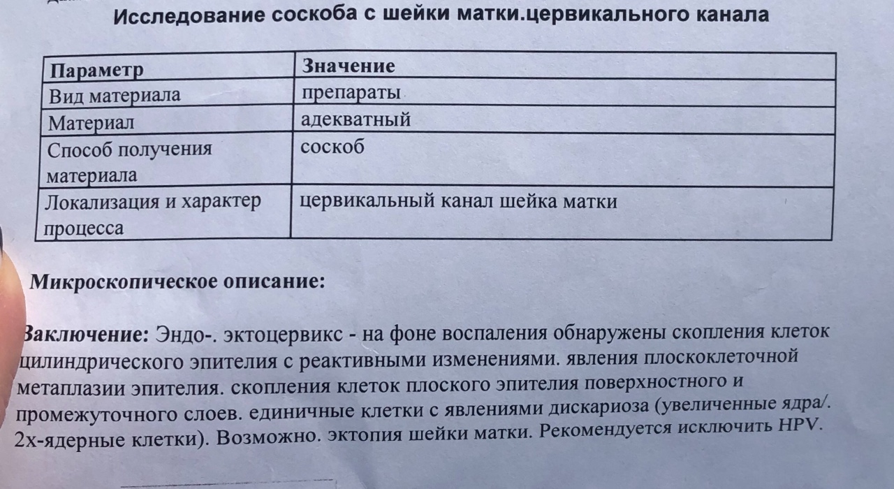 Соскоб цервикальный что это значит. Цитологическое исследование соскоба с шейки матки. Соскоб из цервикального канала что это. Соскоб из цервикального канала гистология. Исследование соскоба с поверхности цервикального канала.