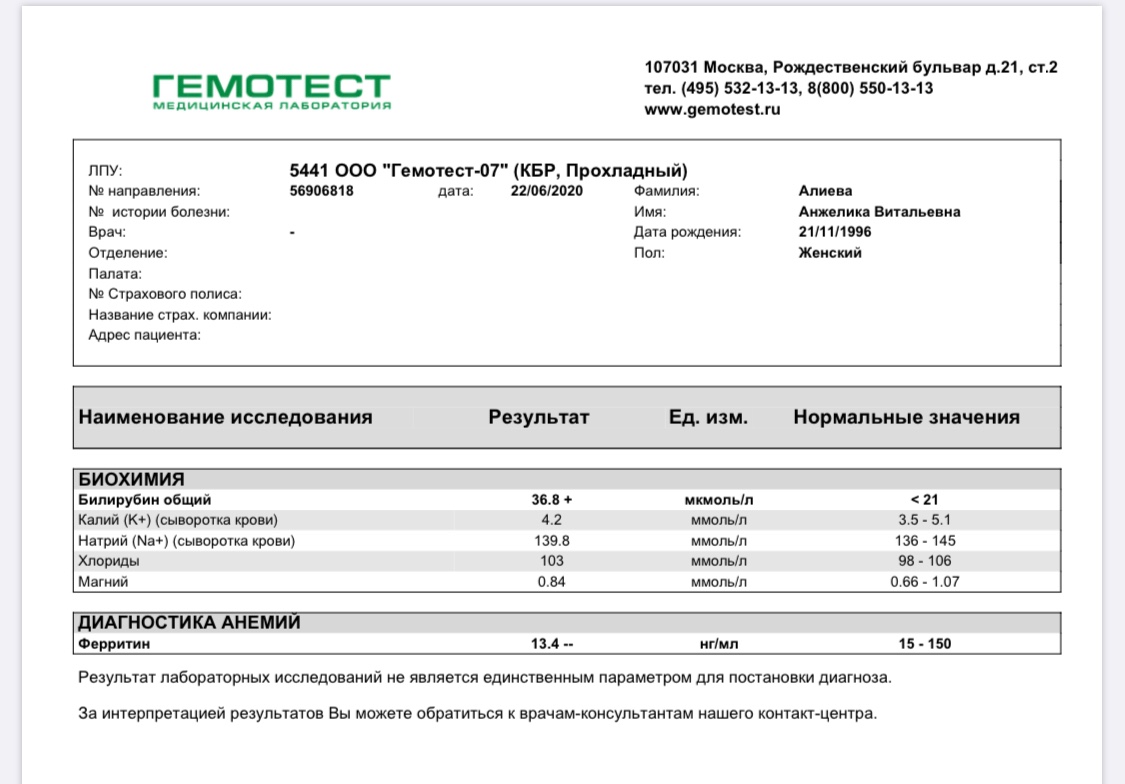 Gemotest ru просмотр результатов