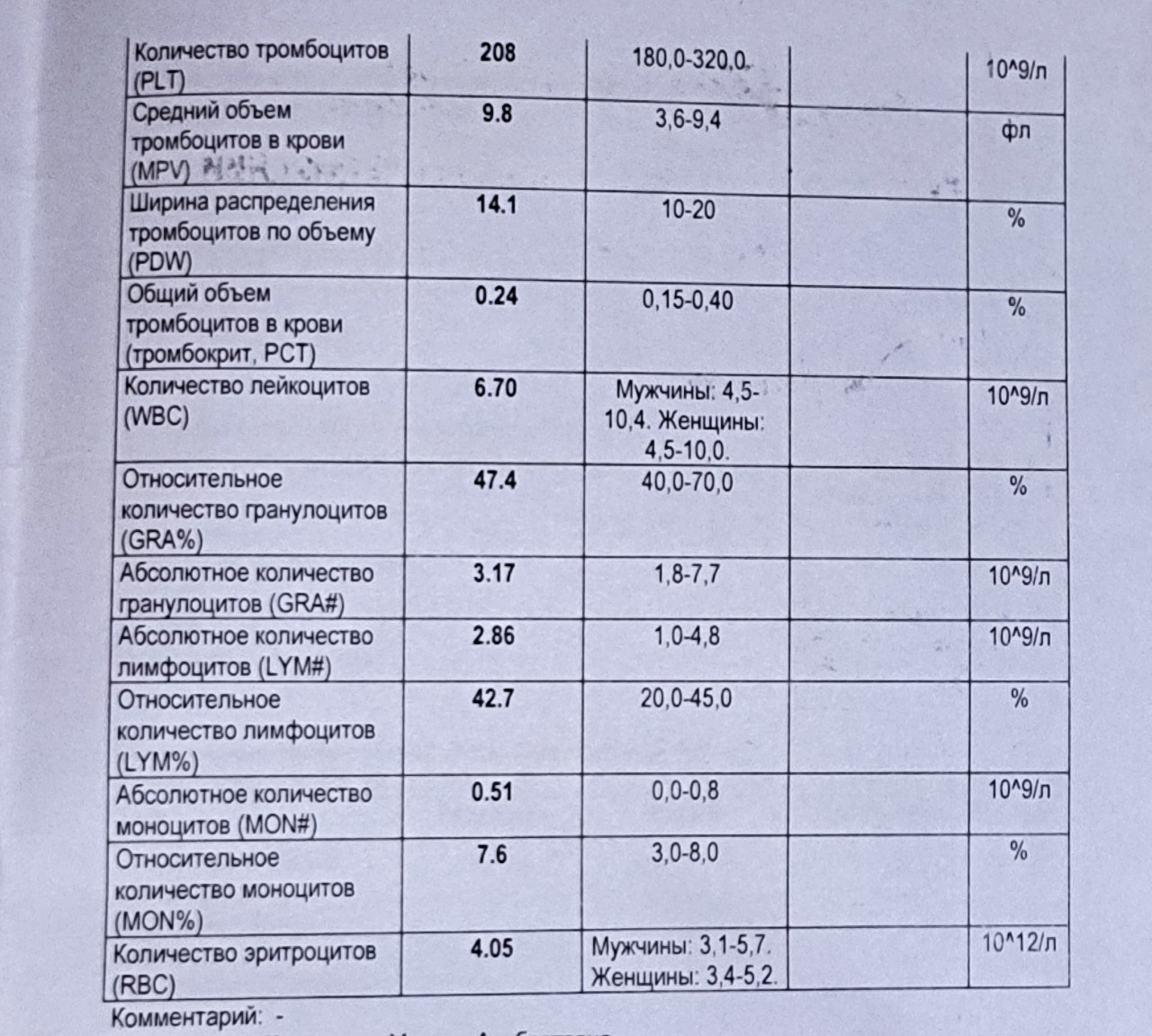 Норма ферритина у детей 7 лет