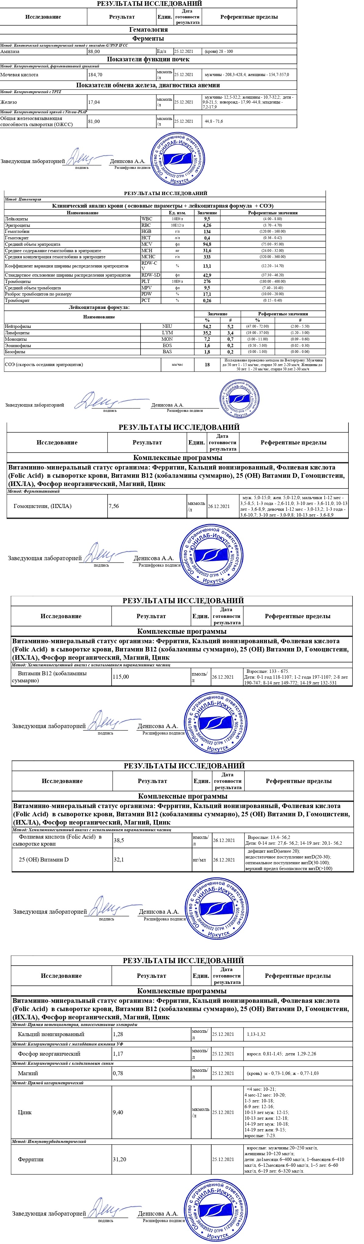 Дмк на фоне приема кок