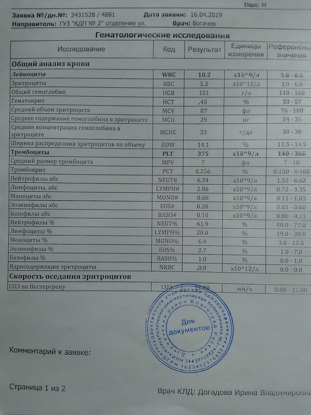 Эозинофильный катионный белок повышен