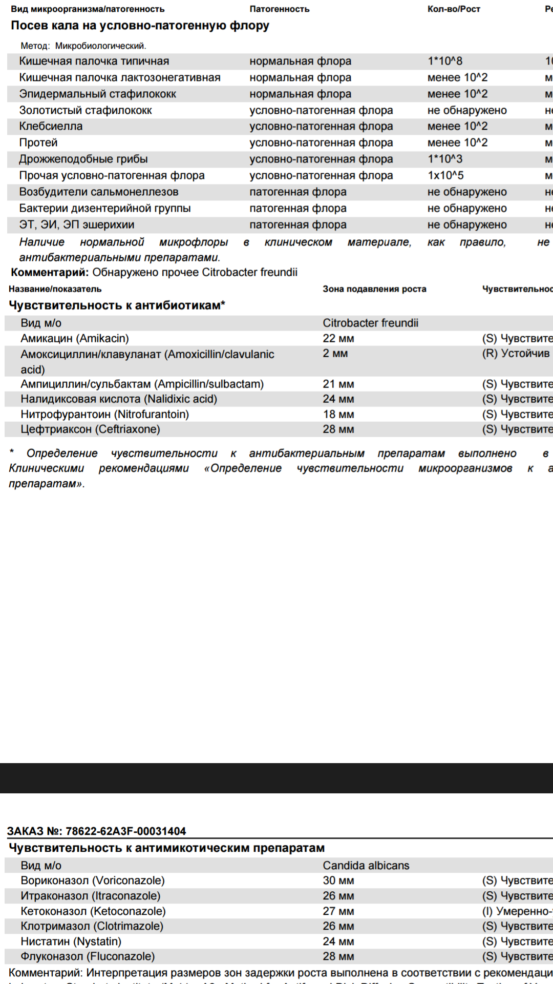 Посев на условно патогенную флору. Исследование кала на условно-патогенную флору. Посев кала на патогенную и условно патогенную флору. Анализ кала на условно-патогенную микрофлору.