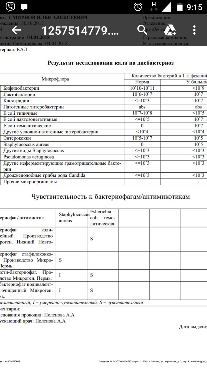 Стафилококк в кале у грудничка. Золотистый стафилококк 5 LG koe/1г. Результат анализа на стафилококк норма у детей. Анализ кала на золотистый стафилококк расшифровка. Золотистый стафилококк анализ кала у ребенка.