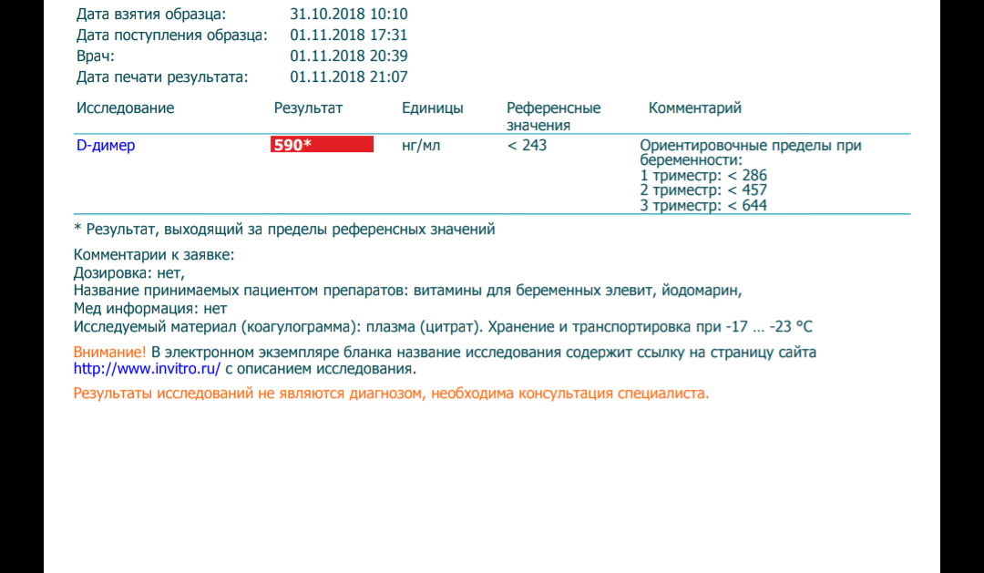 Д димер 0. Д димер референтные пределы. Референсные значения д димера. Направление на д димер бланк. Д-димер референсные значения для женщин.