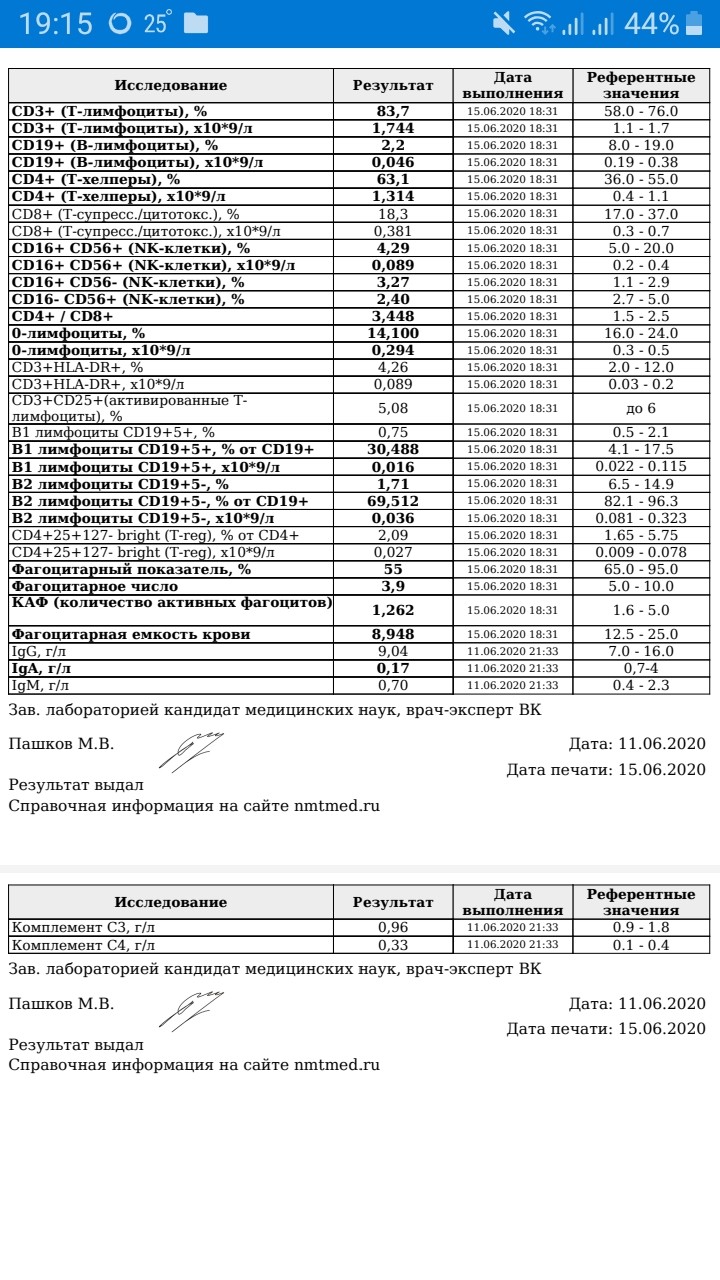 МРТ очаги в теменной области - Вопрос невропатологу - 03 Онлайн