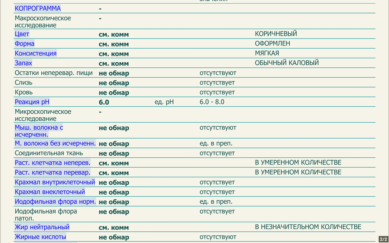 Копрограмма что это за анализ. Копрограмма норма бланки. Копрограмма при целиакии у детей.
