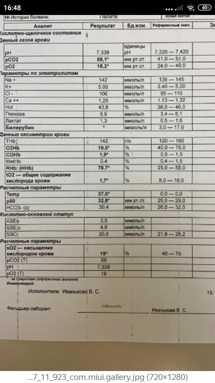 Анализ газового состава крови - Вопрос анестезиологу-реаниматологу - 03 Онлайн