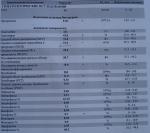 Фото 2 к комментарию №1065951