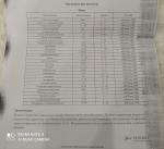 Фото 1 к комментарию №2667456