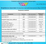 Фото 1 к комментарию №3543814