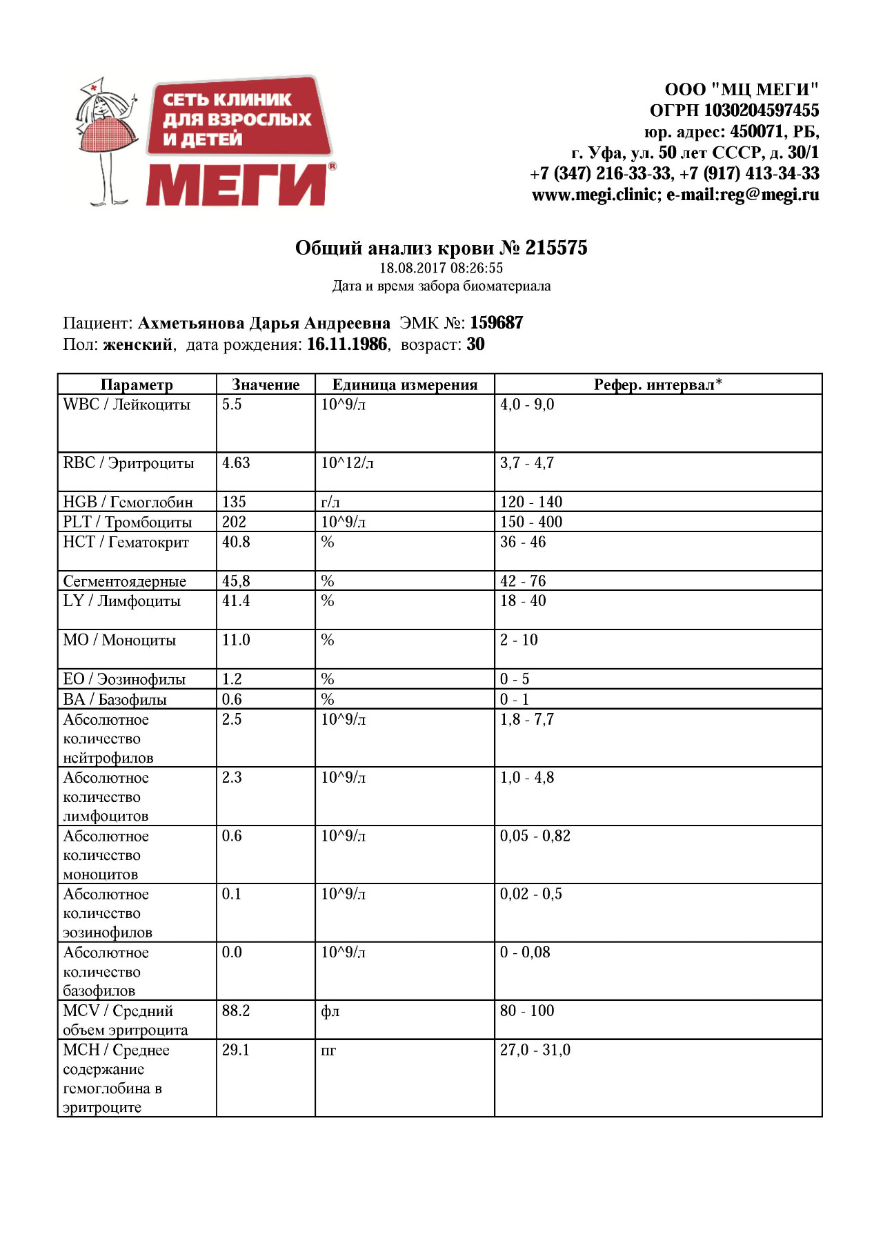 Больница анализ крови