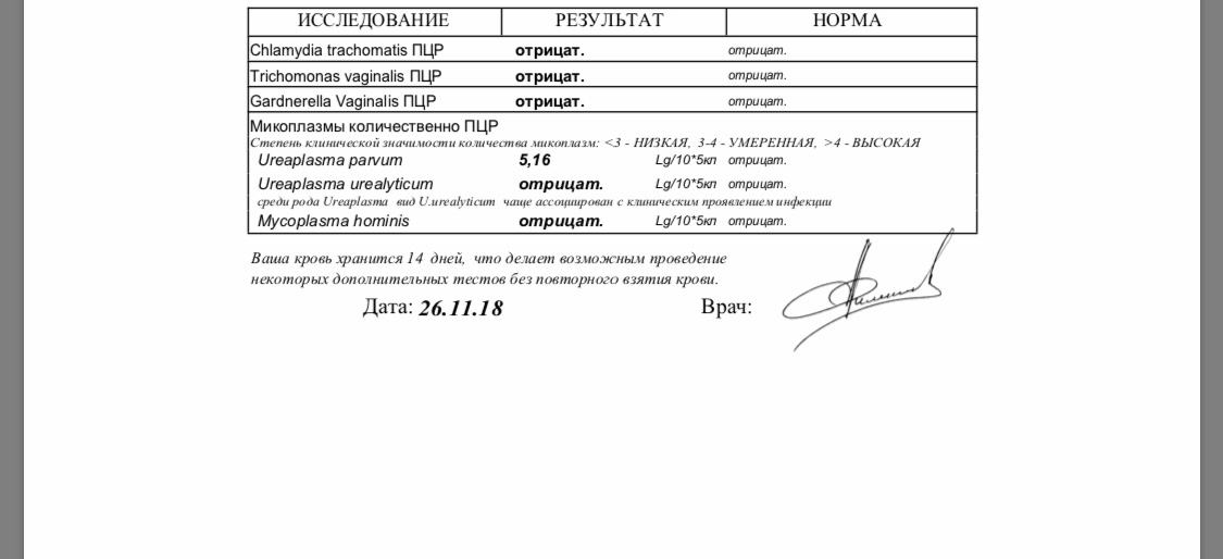 Пцр анализ уреаплазма. ПЦР уреаплазма количественный норма. Количественный анализ ПЦР. ПЦР расшифровка результатов таблица. Уреаплазма парвум расшифровка анализа ПЦР.