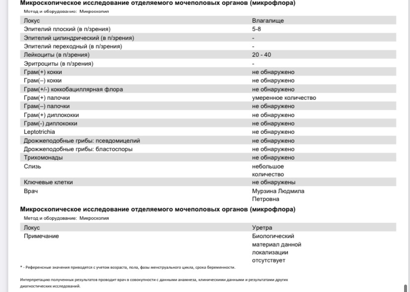 Грамм кокки в мазке у мужчин. Кокки в анализе мазка на флору у женщин. Палочки во влагащение анализы. Грамм палочки во влагащение.