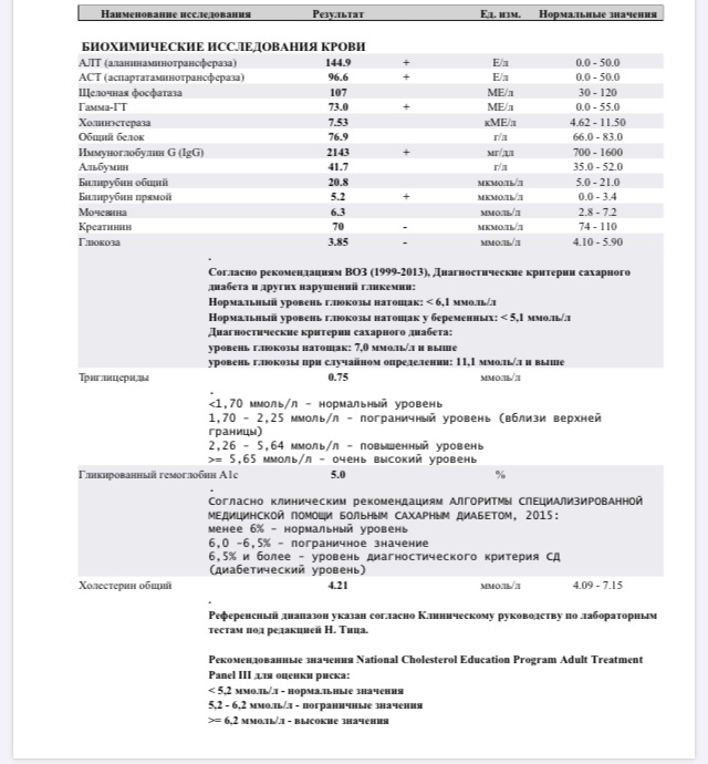 Альфа фетопротеин анализ норма