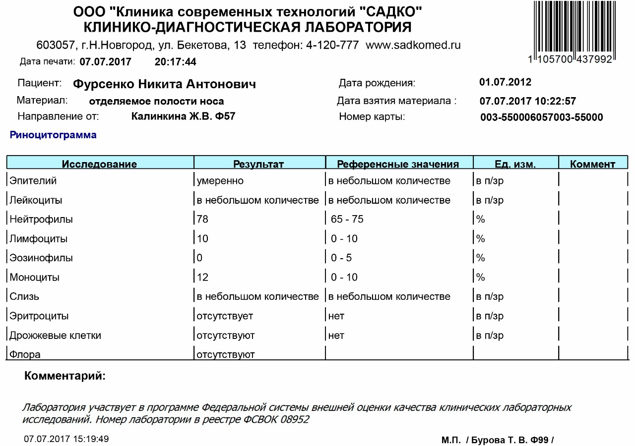 Риноцитограмма направление