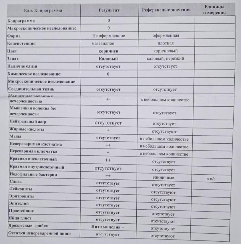 Копрограмма в картинках