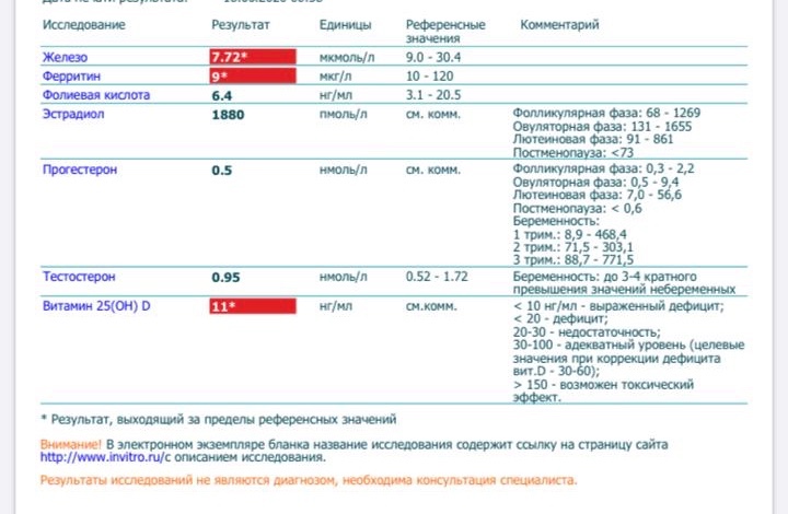 Анализ крови на витамин д3