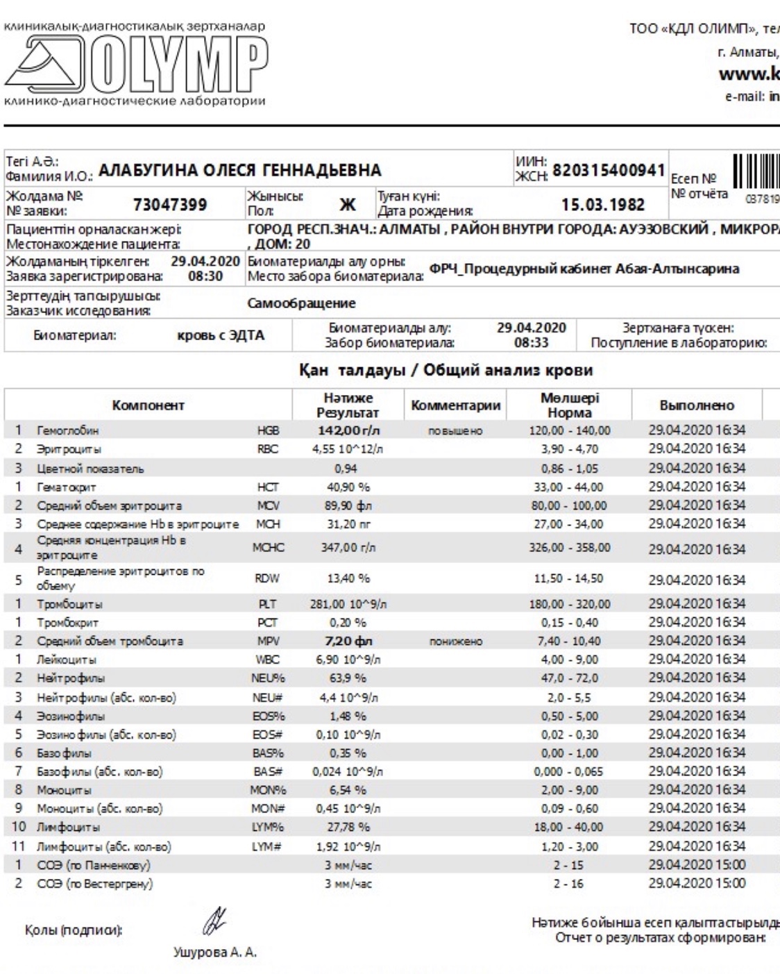 Анализ Крови На Онкомаркеры Цена