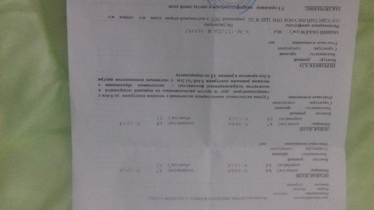 Увеличение левой доли. Макрофолликулы щитовидной железы на УЗИ. Единичный макрофолликул в левой доле. Эхопризнаки единичного макрофолликула в левой доле. Макрофолликулы в левой доле щитовидной.