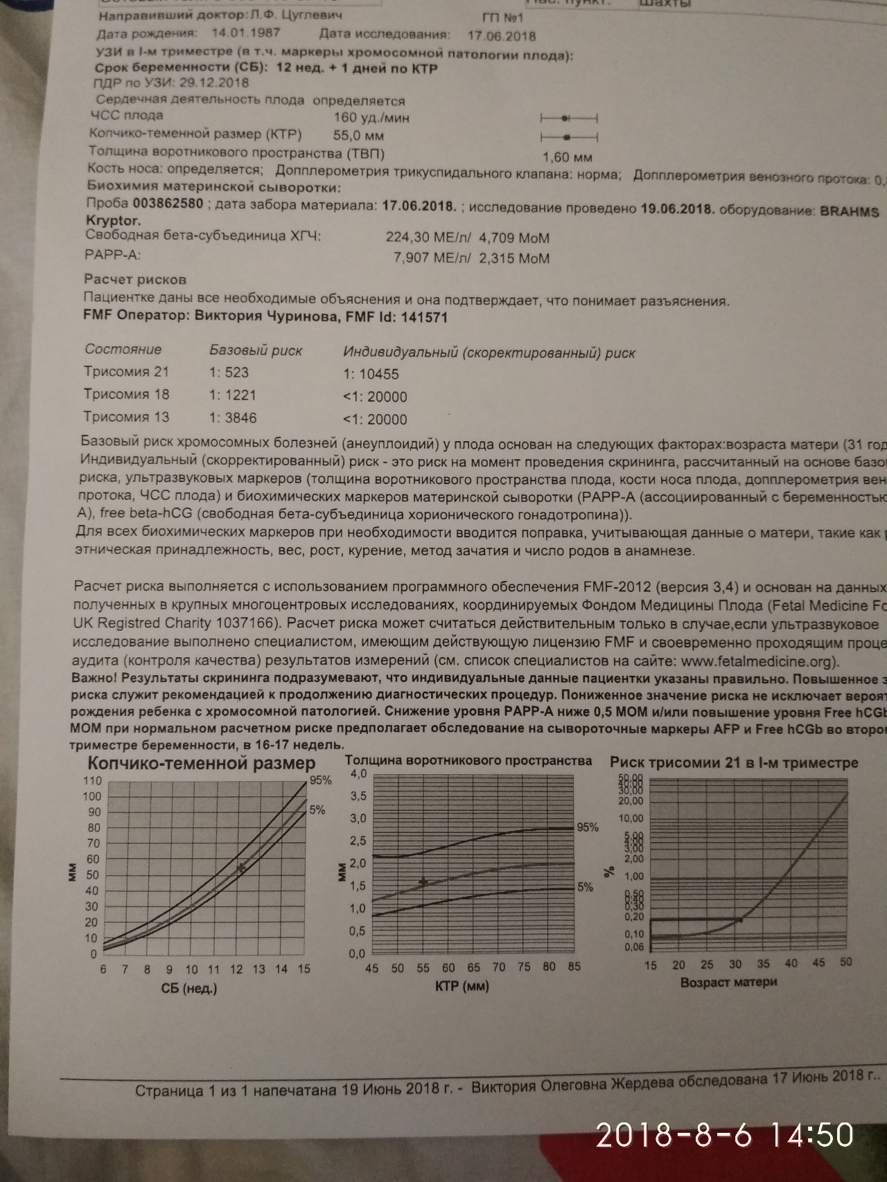 Первый скрининг можно ли есть