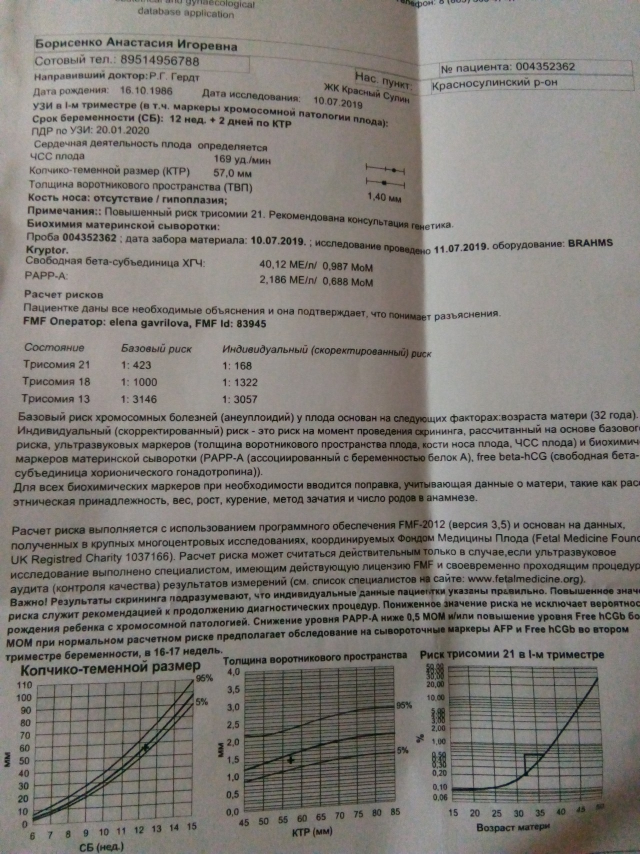 Базовый риск. КТР для 1 скрининга. Скрининг 1 триместра КТР. УЗИ 1 триместр беременности. Индивидуальный скорректированный риск 1 скрининг.