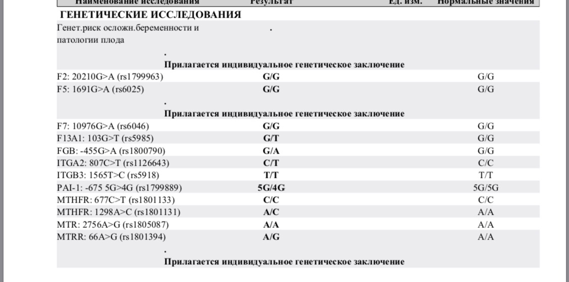Результат генетической. Генетический анализ при беременности. Результат генетического анализа g/g. Показатели на генетику. Название анализа на генетику.