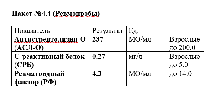 Рф кровь расшифровка