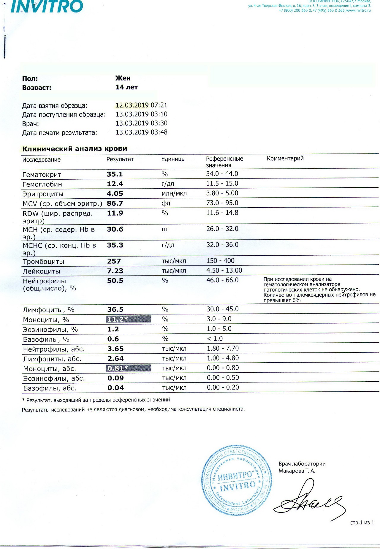 Индекс доходности проекта производства пищевой пленки в течении четырех лет без учета