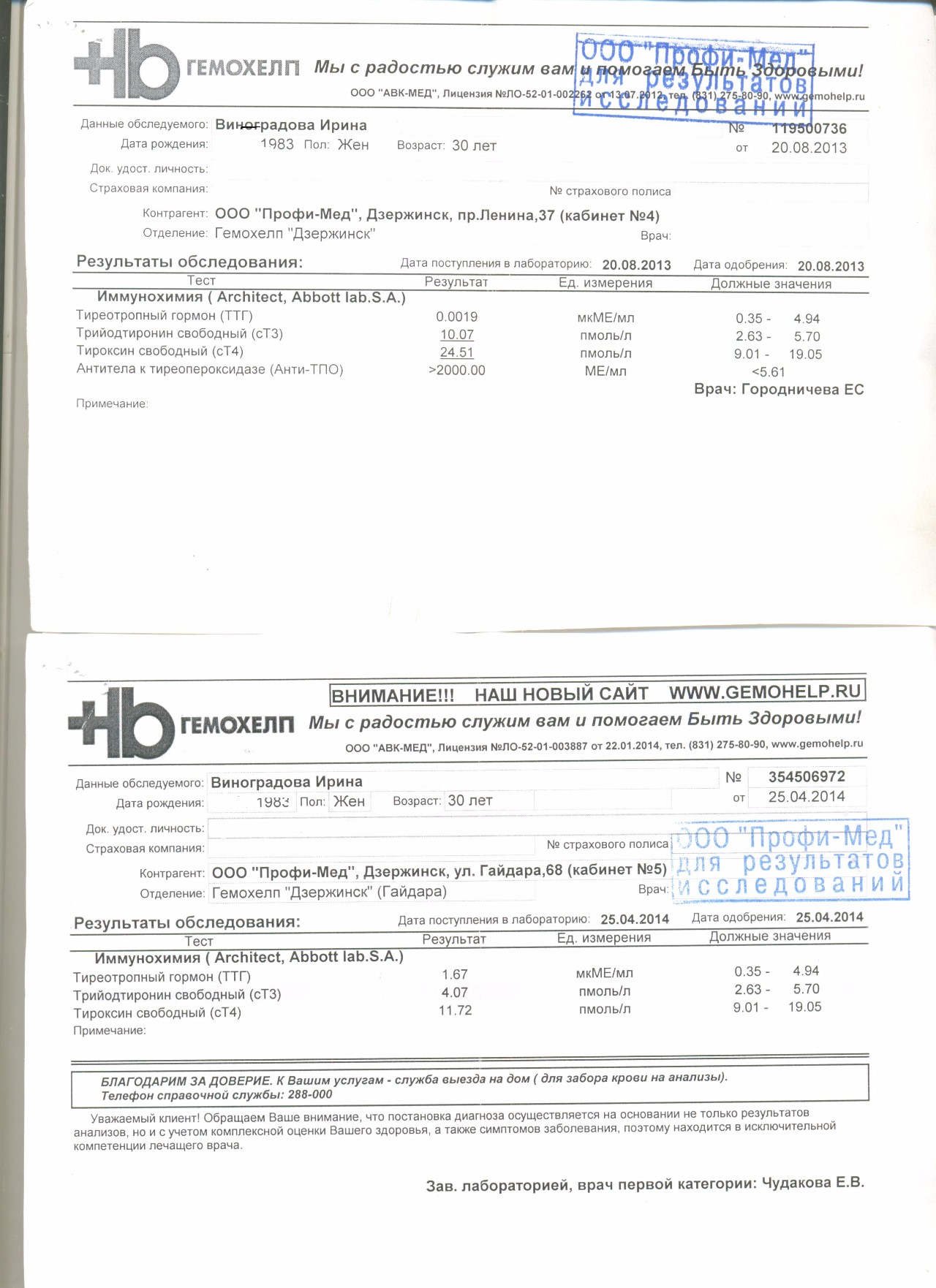 Результат гемохелп по номеру. Гемохелп анализы. Результат ПЦР Гемохелп. Гемохелп забор крови. Гемохелп гормоны.