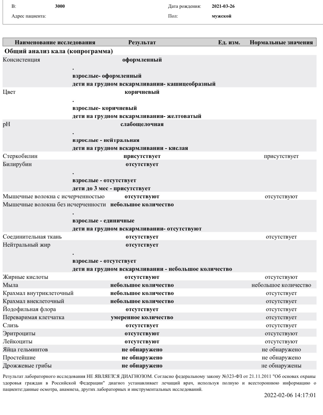 Сверхнормативные отклонения в производстве как учитывать по фсбу 5 в 1с упп