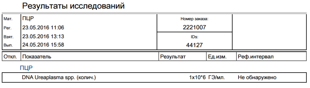 Уреаплазма у женщин 10 в 5 степени