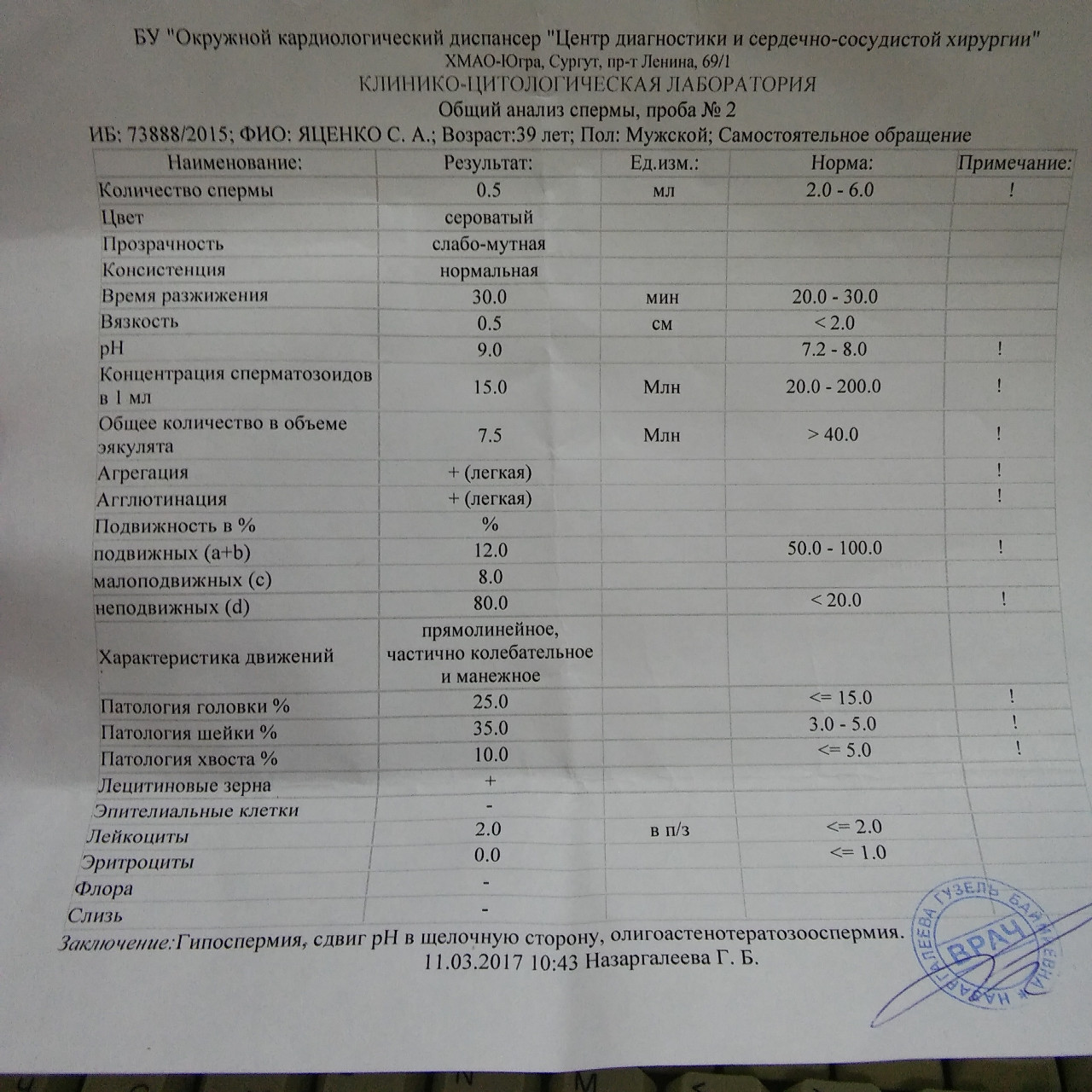 Щелочная фосфатаза повышена как лечить. Сдвиг PH В щелочную сторону в спермограмме. PH В спермограмме. Астенозооспермия. Сдвиг мочи в щелочную сторону.