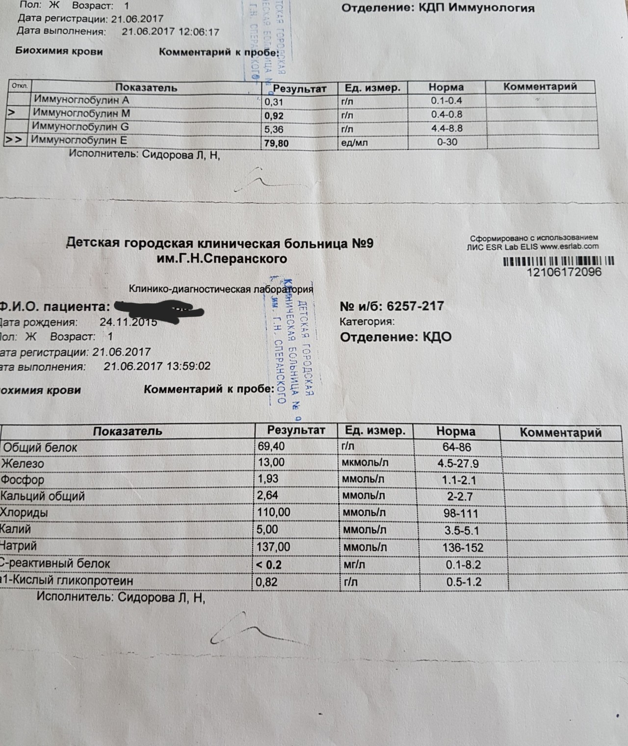 Препараты герпесе 6 типа