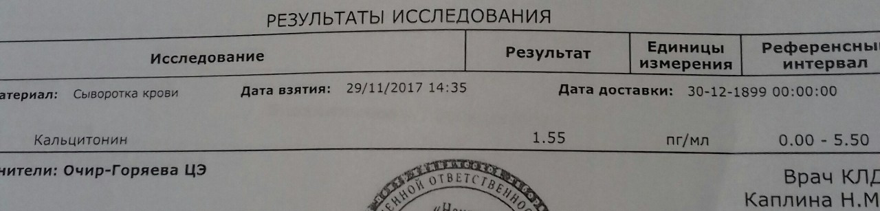 Что означает анализ кальцитонин. Кальцитонин анализ. Норма анализа кальцитонина в крови. Кальцитонин анализ норма. Кальцитонин анализ норма у женщин.