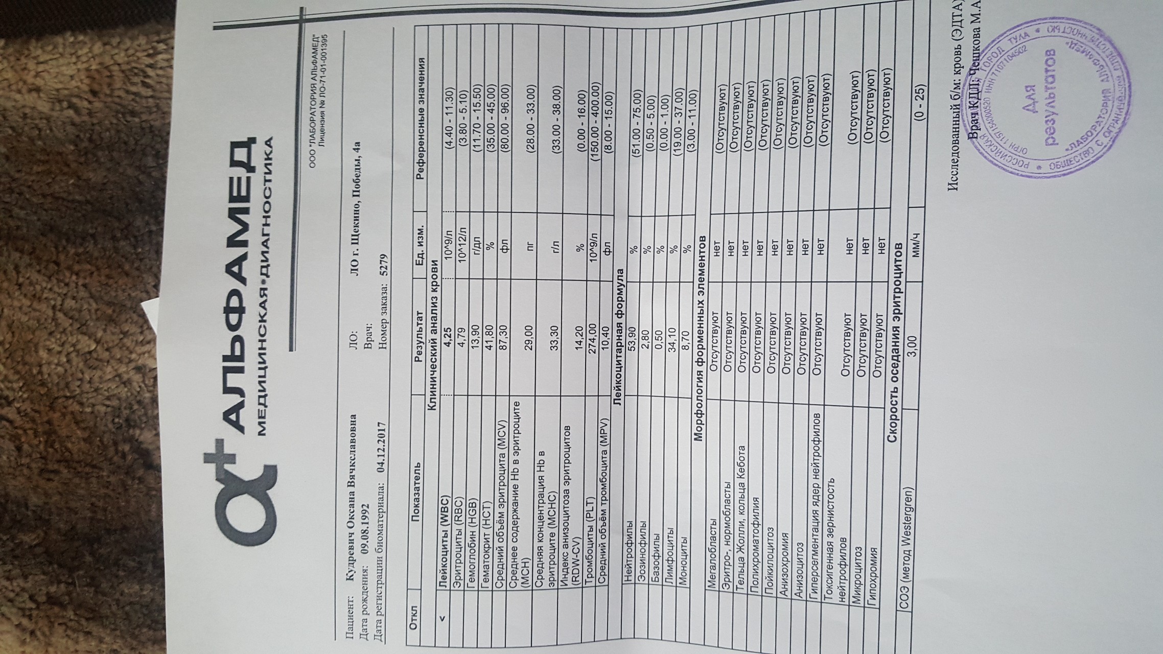 Прайсы курган. ООО "лаборатория АЛЬФАМЕД". АЛЬФАМЕД Результаты анализов. АЛЬФАМЕД Тула анализы. Анализы в Щекино.