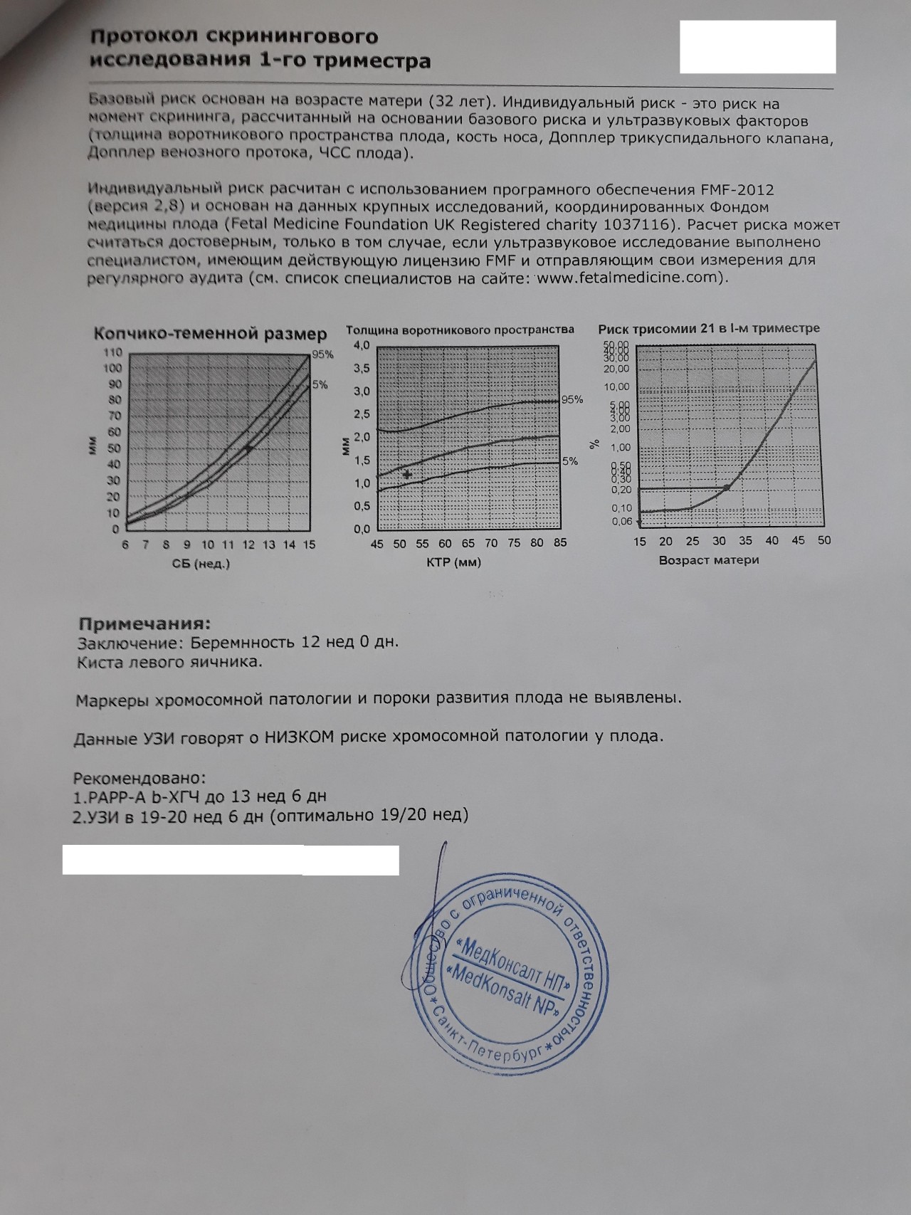 1 скрининг расшифровка результатов. Расшифровка скрининга 1 триместра трисомия. Заключение 1 скрининга крови. Протокол скринингового исследования 1 триместра. Скрининг 1 триместр расчет рисков расшифровка.